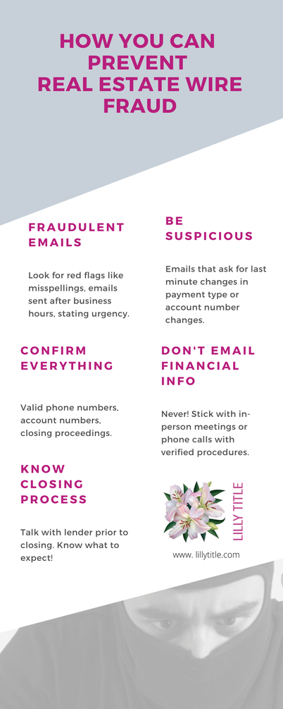 Real estate wire fraud infographic